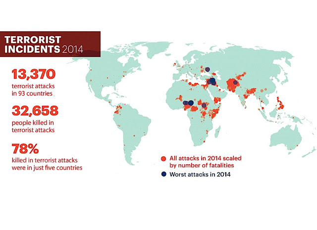 Mapa Terrorisme 2014