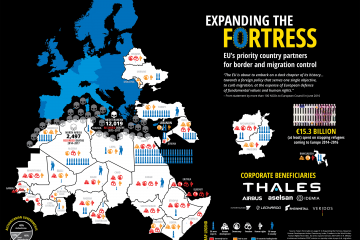 Infographic "Expanding the Fortress. EU's priority countrt partners for border and migration control